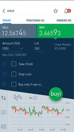 Best Trading app Ireland - AvaTrade