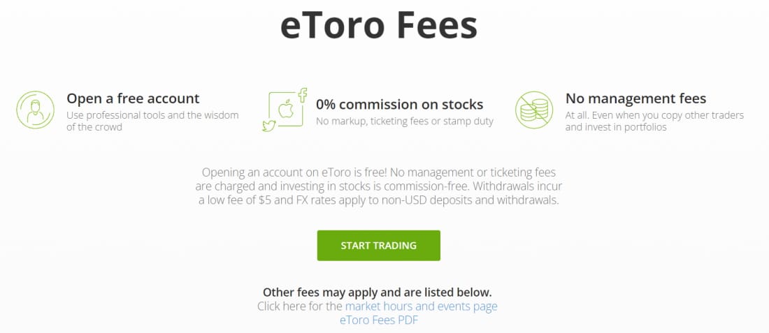 How to buy shares in Ireland - eToro fees