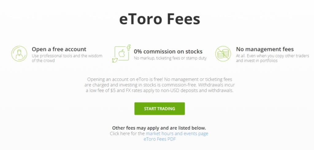 Best share dealing accounts - eToro fees