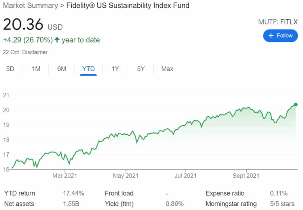 Best Index Funds UK to Watch in July 2024