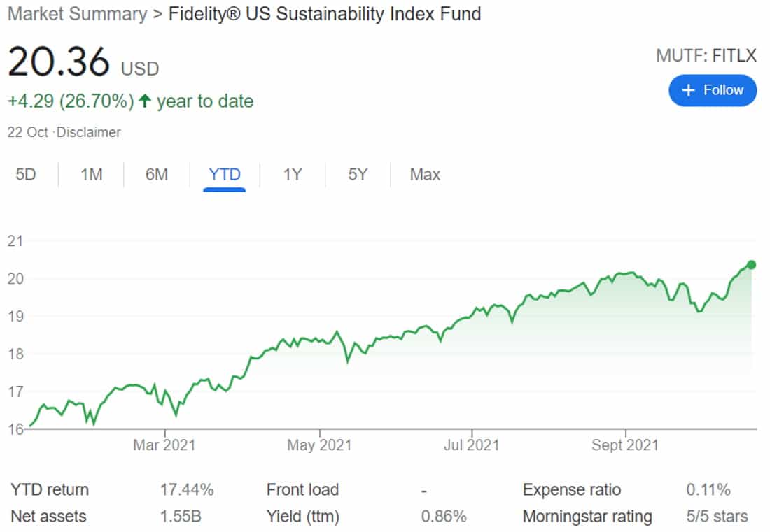 Best Index Funds UK to Watch in July 2024