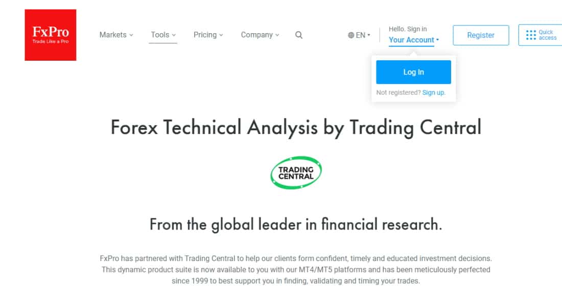 FXPro Forex Signals partnered with Trading Central