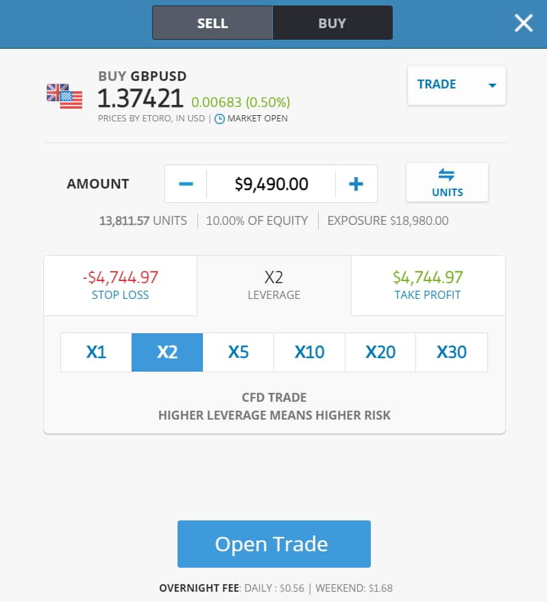 Trade forex pairs on eToro with 0% commission and tight spreads