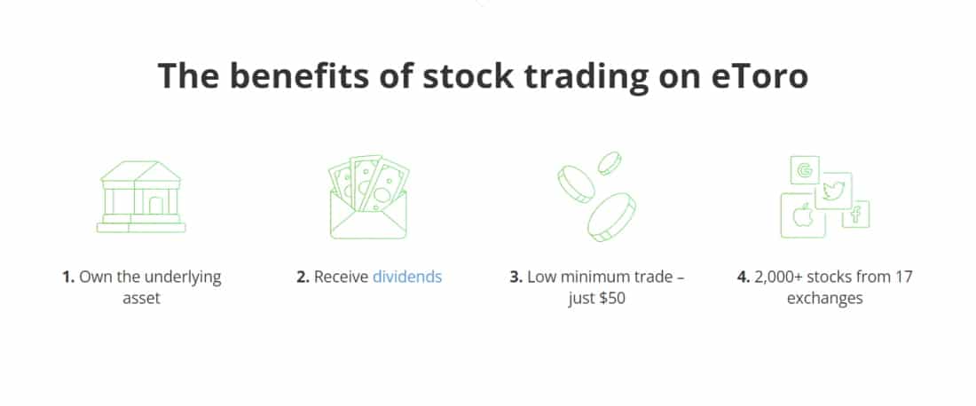 share dealing accounts - trade real stocks and stock CFDs with eToro