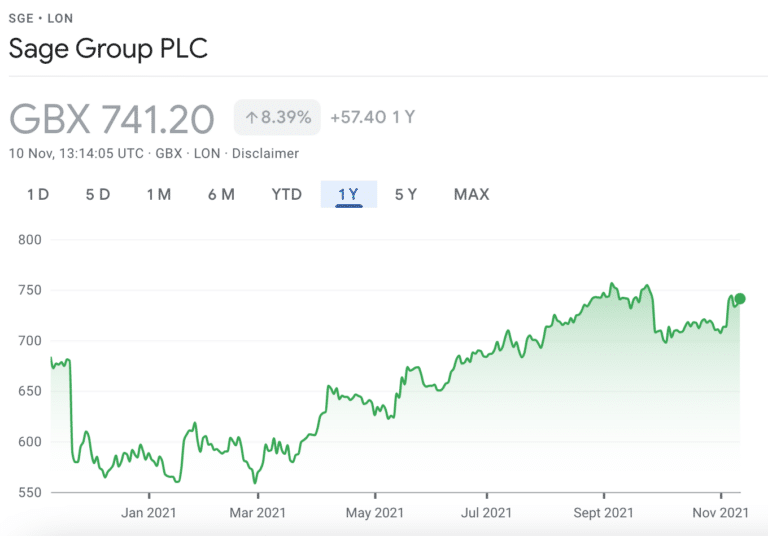 8 best cheap stocks to buy now under 8 best cheap stocks to buy now under