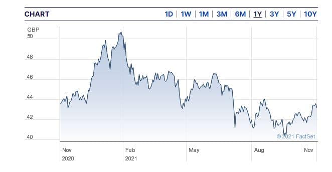 hsbc japan etf