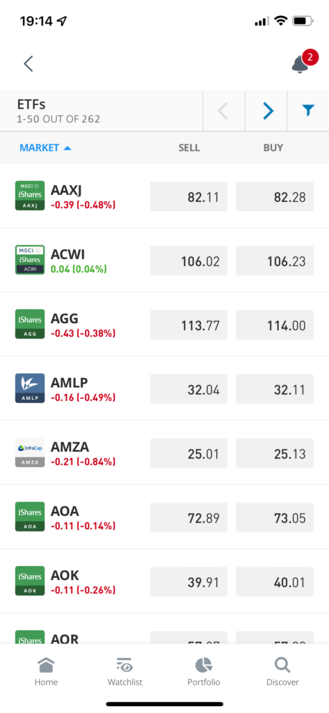 etoro range of ETFs