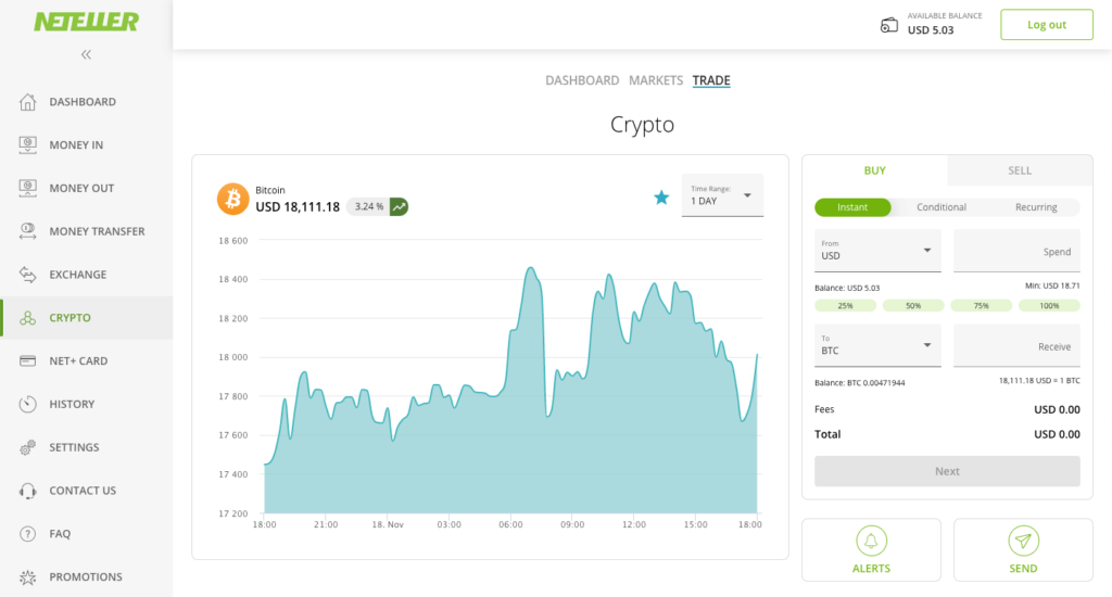 neteller crypto 2