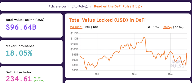 Investing in DeFi Coins Invest in DeFi 