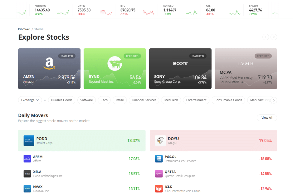 Best Investment Funds UK 2023 Invest with Zero Fees