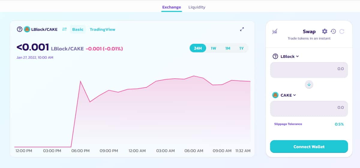 Buy Lucky Block on PancakeSwap