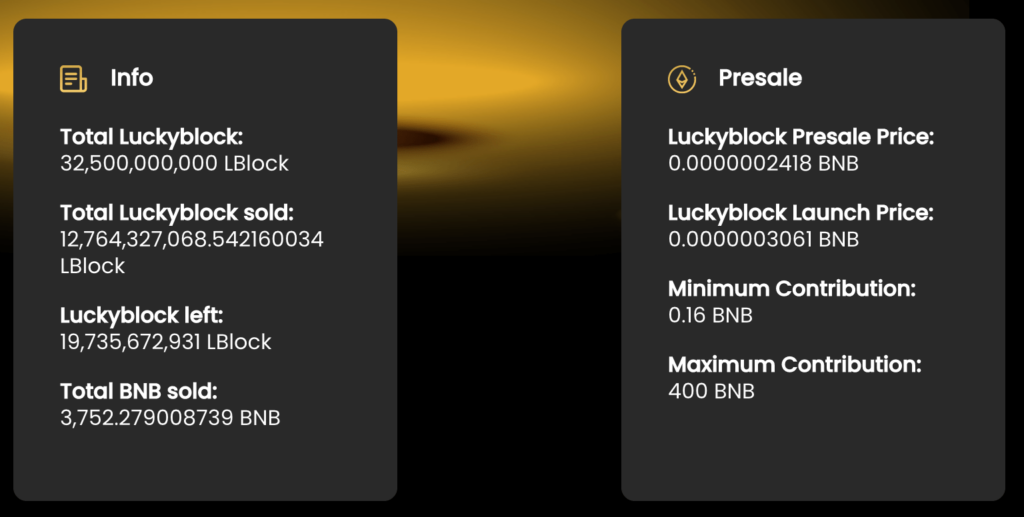 lucky block price