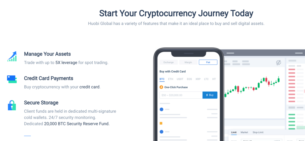 Huobi review