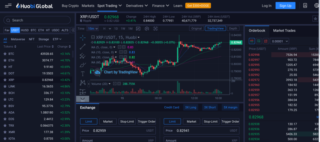 huobi buy ripple