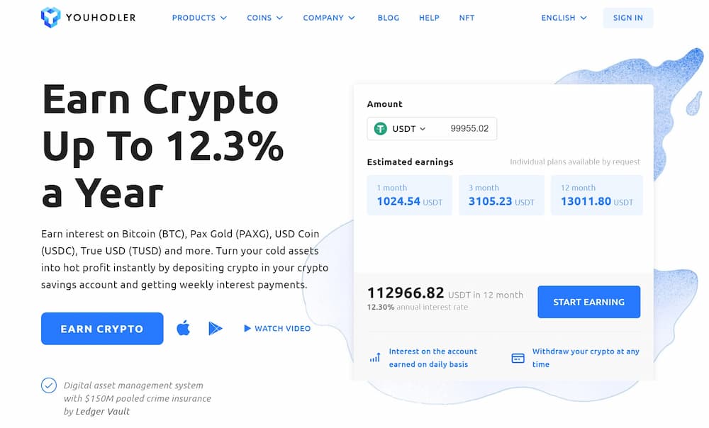 YouHodlr Crypto Lending