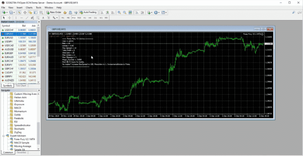 forex fury trading