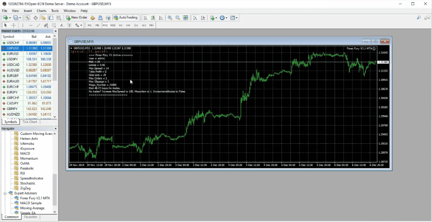 Forex Fury vs. Forex Steam – Unleashing the Power of Forex Trading