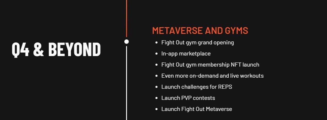 FightOut Crypto Presale Launches – Why This Move-to-Earn Project Will Be  the Next New Token to Explode in 2023