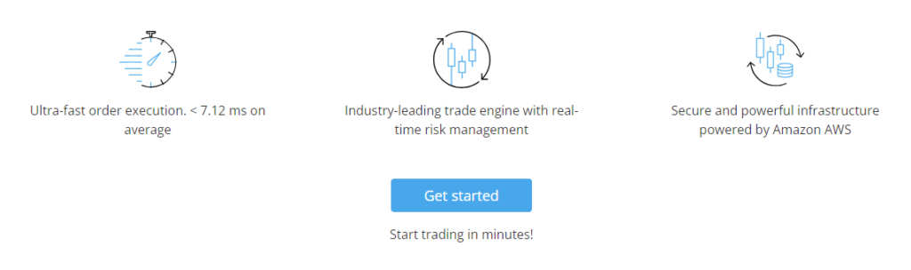 PrimeXBT top features